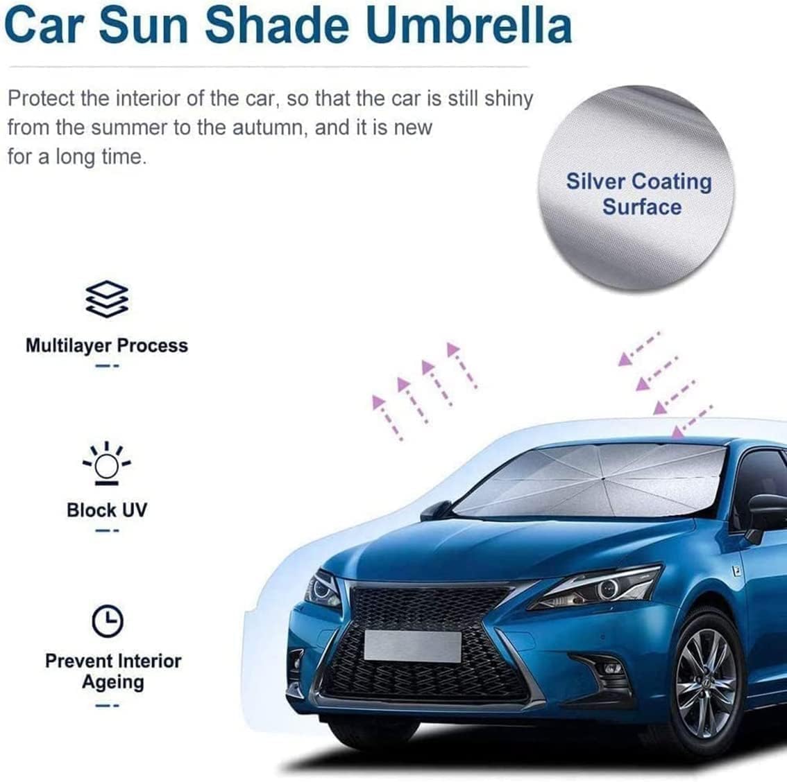 Car Umbrella Sun Shade Cover, Foldable Sun Shades Car for Windshield Parasol to Keep Your Vehicle Cool and Damage Free, Block Heat UV Rays Sun Visor Protector, Easy to Use (57 * 31 Inch)