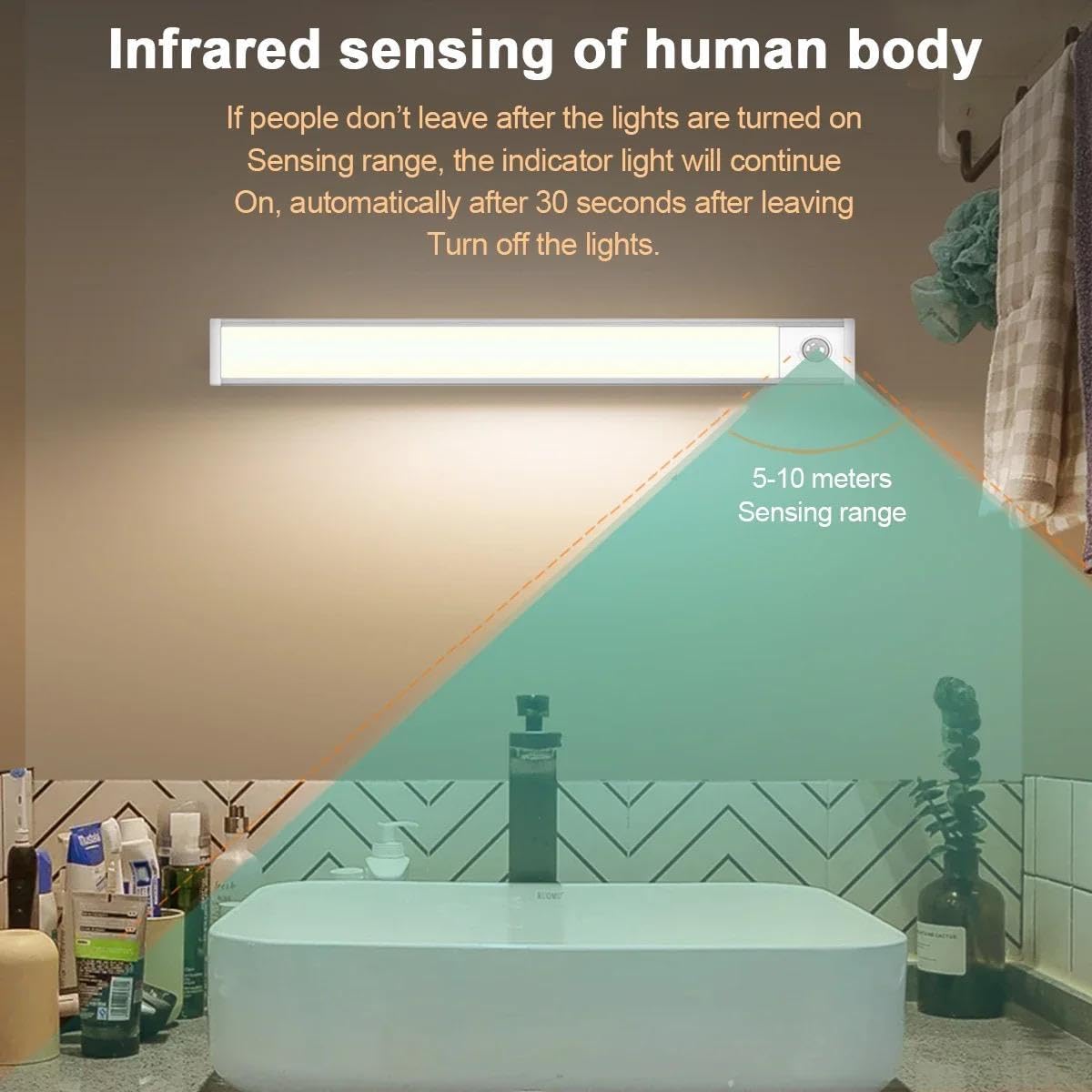 LED Motion Sensor Cabinet Light, Under Counter Lighting, USB Rechargeable Kitchen Night Lights, Removable Magnetic Stick Anywhere, White Night Light for Kitchen Cabinet, Hallway, Stairway (30cm)