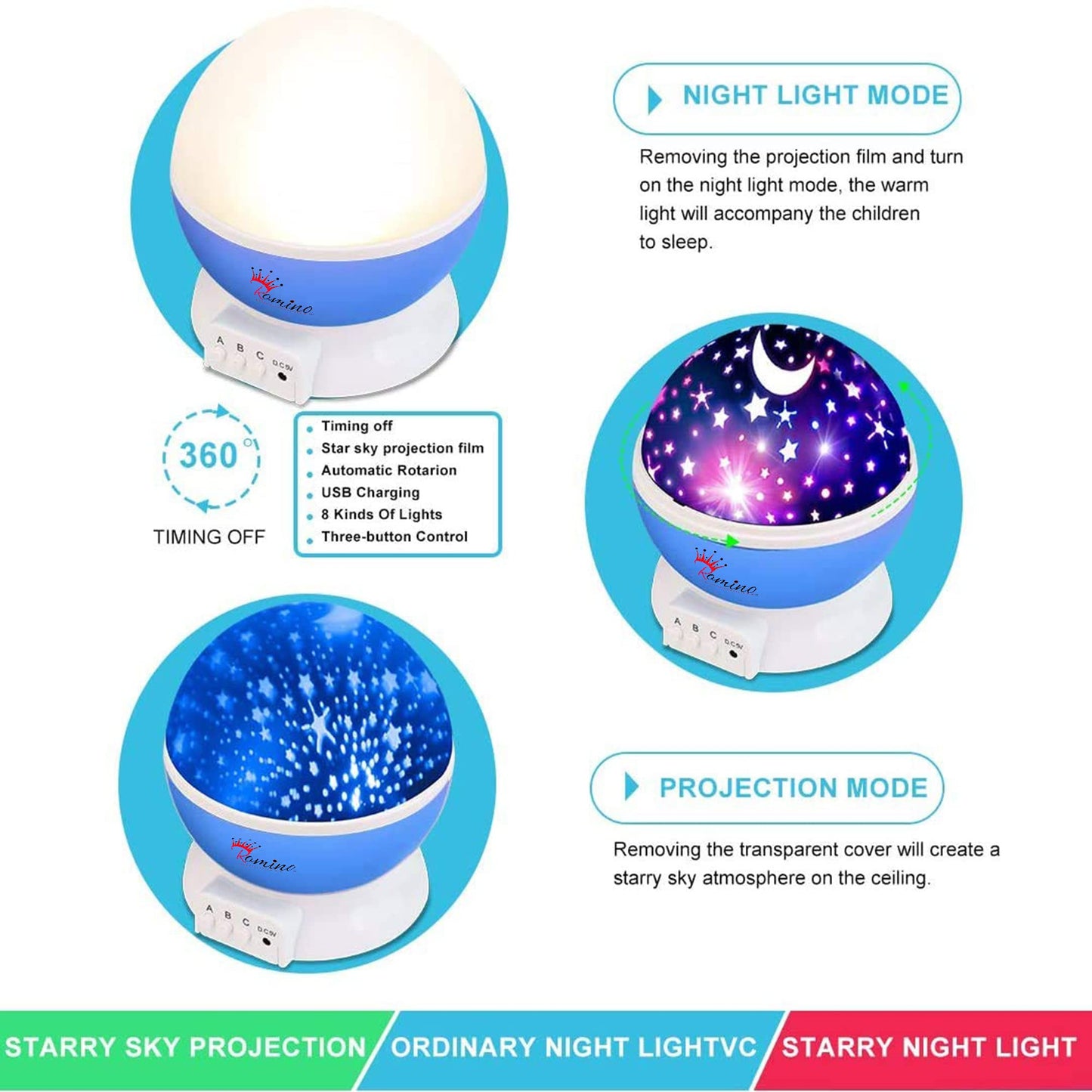 ROMINO Star Master 360 Degree Rotating Moon Night Light Lamp Projector with Colors and USB Cable for Kids Room (Blue)