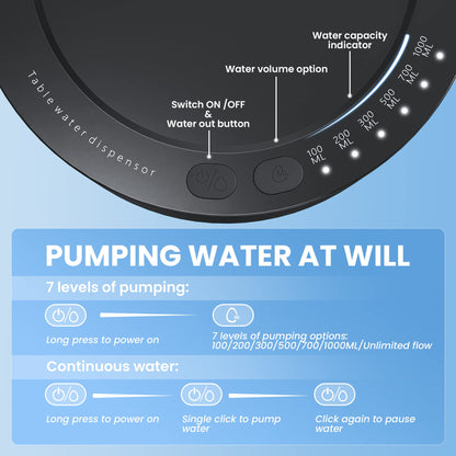 Desktop Water Dispenser - 5 Gallon Water Dispenser Universal, Smart Table Water Dispenser with LED Lights, Bedside Water Jug Dispenser, Automatic Drinking Water Bottle Pump for Home, Office, Camping