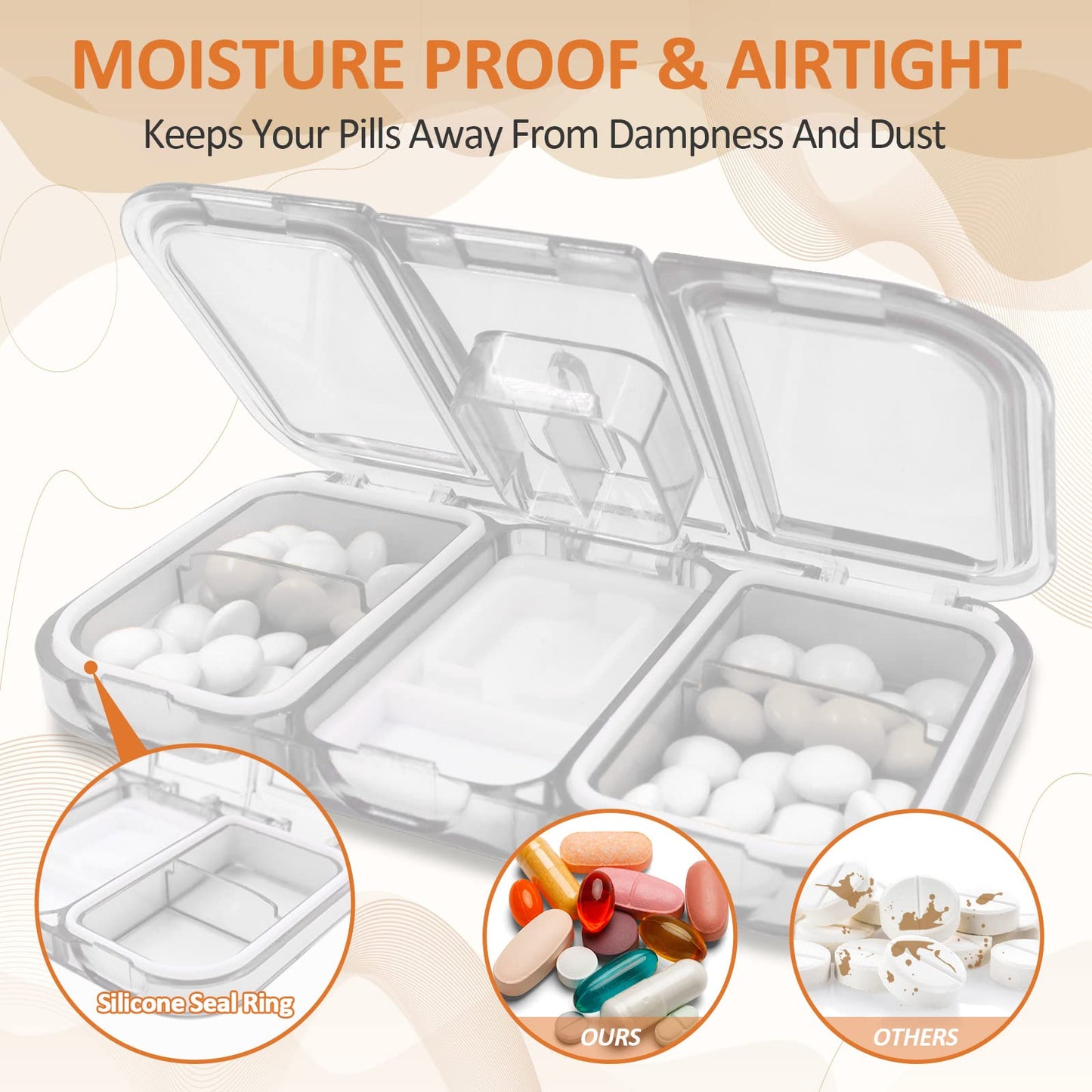 Roucerlin Pill Cutter for Small or Large Pills, Transparent Pill Splitter, Portable Pill Organizer with Stainless Steel Blade, Tablet Divider for Vitamins Big Medicine (White)