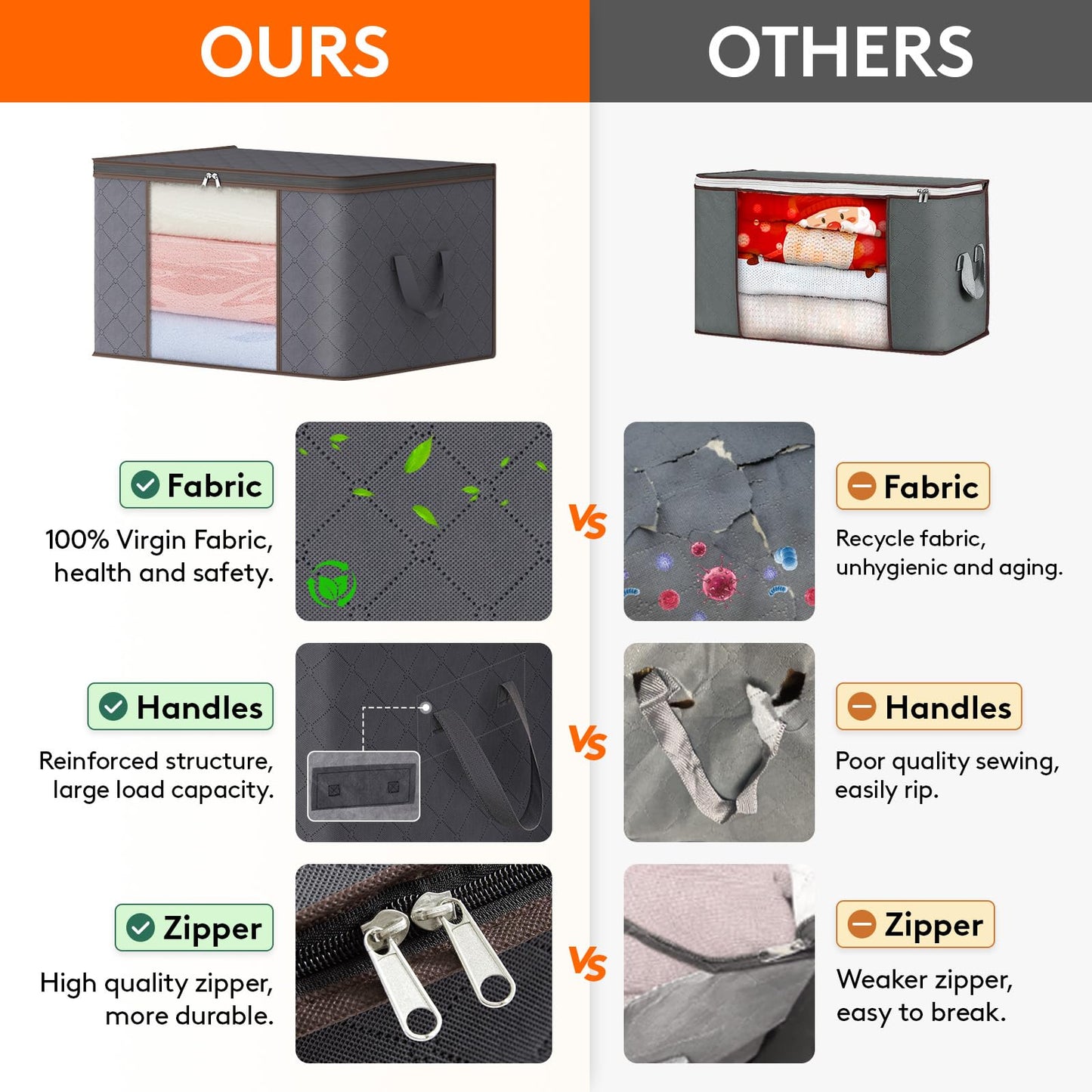 Clothes Storage Bag, Storage Bins for Clothes, Blankets, Comforters, Foldable with Clear Window, 60L, Grey