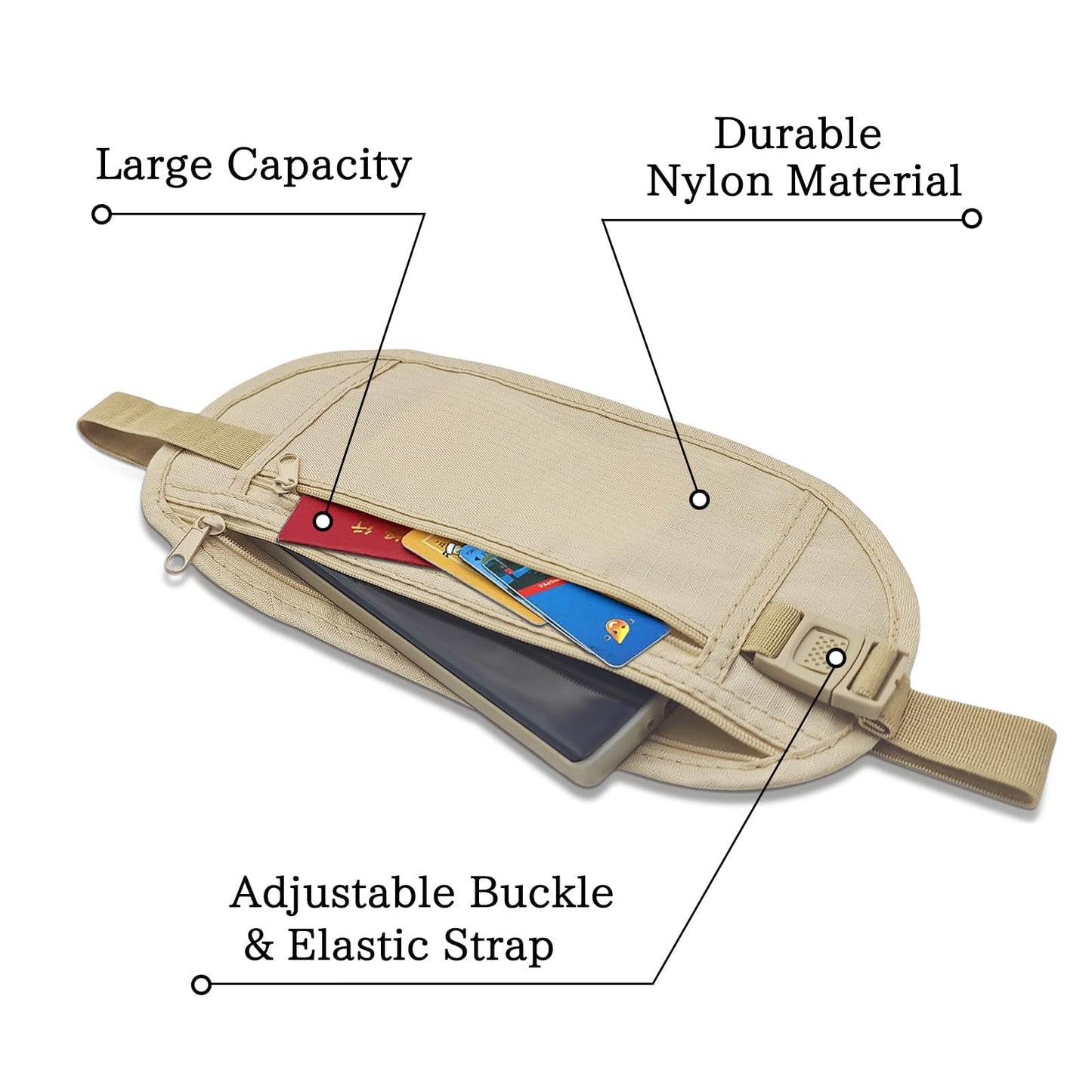 2 Pieces Waist Bag, Belt Bag for Travel Hidden Secret Wallet Hidden Under Clothes Anti-Theft Passport Wallets for Men Women Adjustable Elastic Bumbags for Ladies for Cell Phone Passport Cash