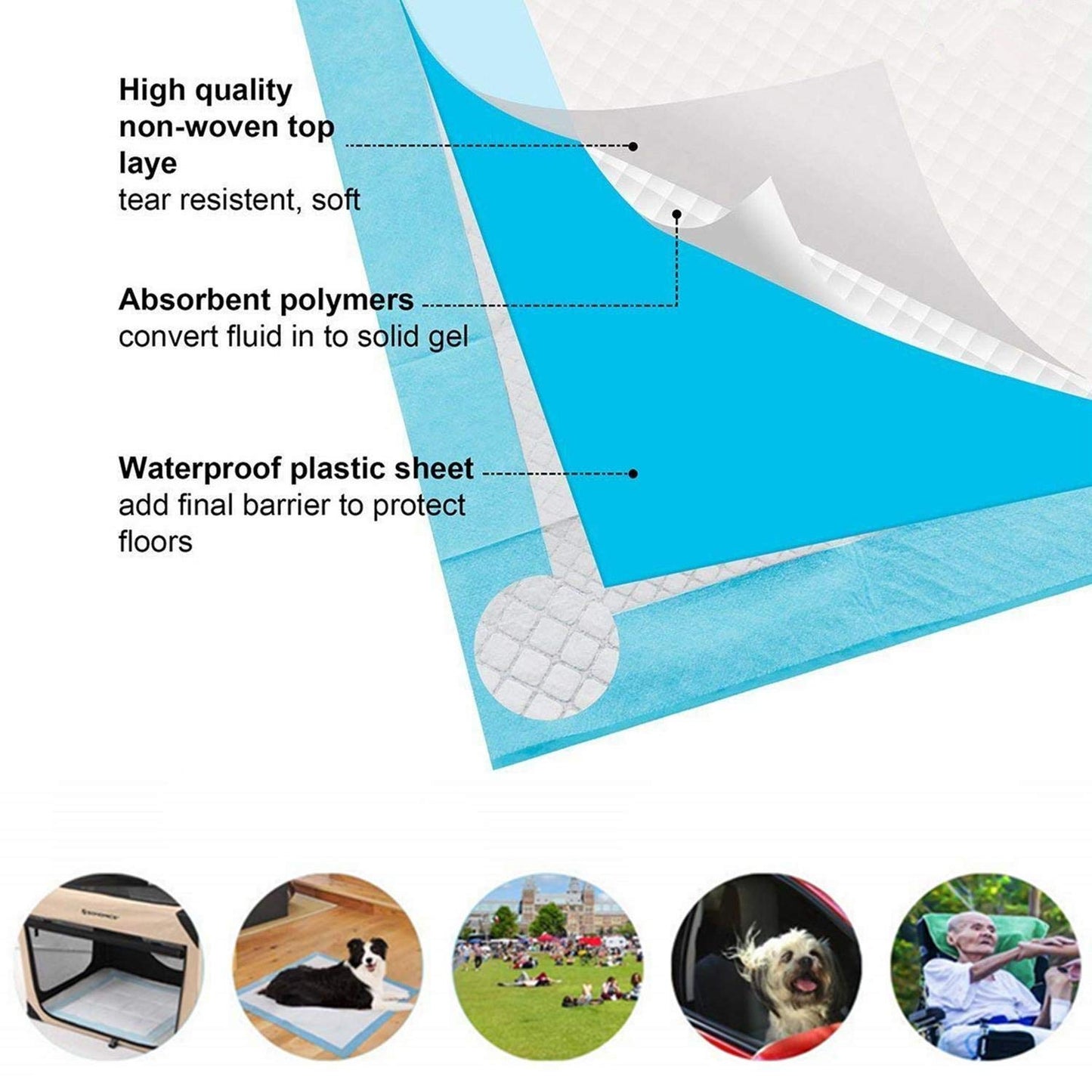 Other 50pcs Pet Pee Pads Disposable Absorbent Quick Drying Leak-Proof Pads for Potty Training, 45x60cm, Blue