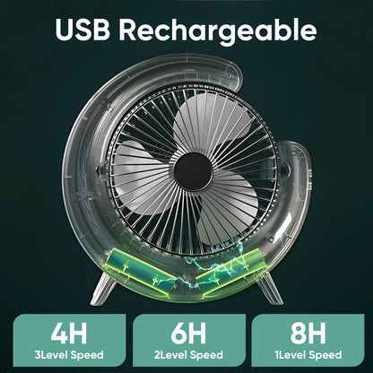 Osuke USB Desk Fan, 3 Speeds Portable Fan with 7 Colors Gradual Changing, 20db Low Noise and 180° Rotation Adjustable, Rechargeable Small Fan for Home Office Computer Desk