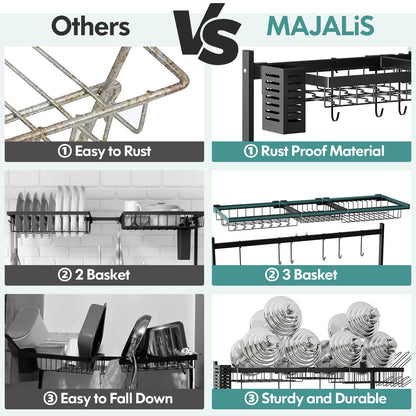 MAJALiS Dish Drying Rack in Sink, Small Dish Drainers for Kitchen Sinks, Expandable Over The Sink Dish Racks with Utensil Holder, Stainless Steel Plates Drying Rack, Black