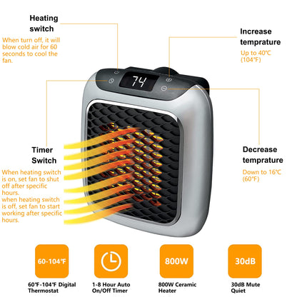 UrCreat Bathroom Electric Stove Convector 800W, Electric Stove Economical Silent with Fan, Wall Electric Stove for Wall, Small Indoor Fan Heater Greenhouse 220v, Infrared Heating (EU,1pcs)