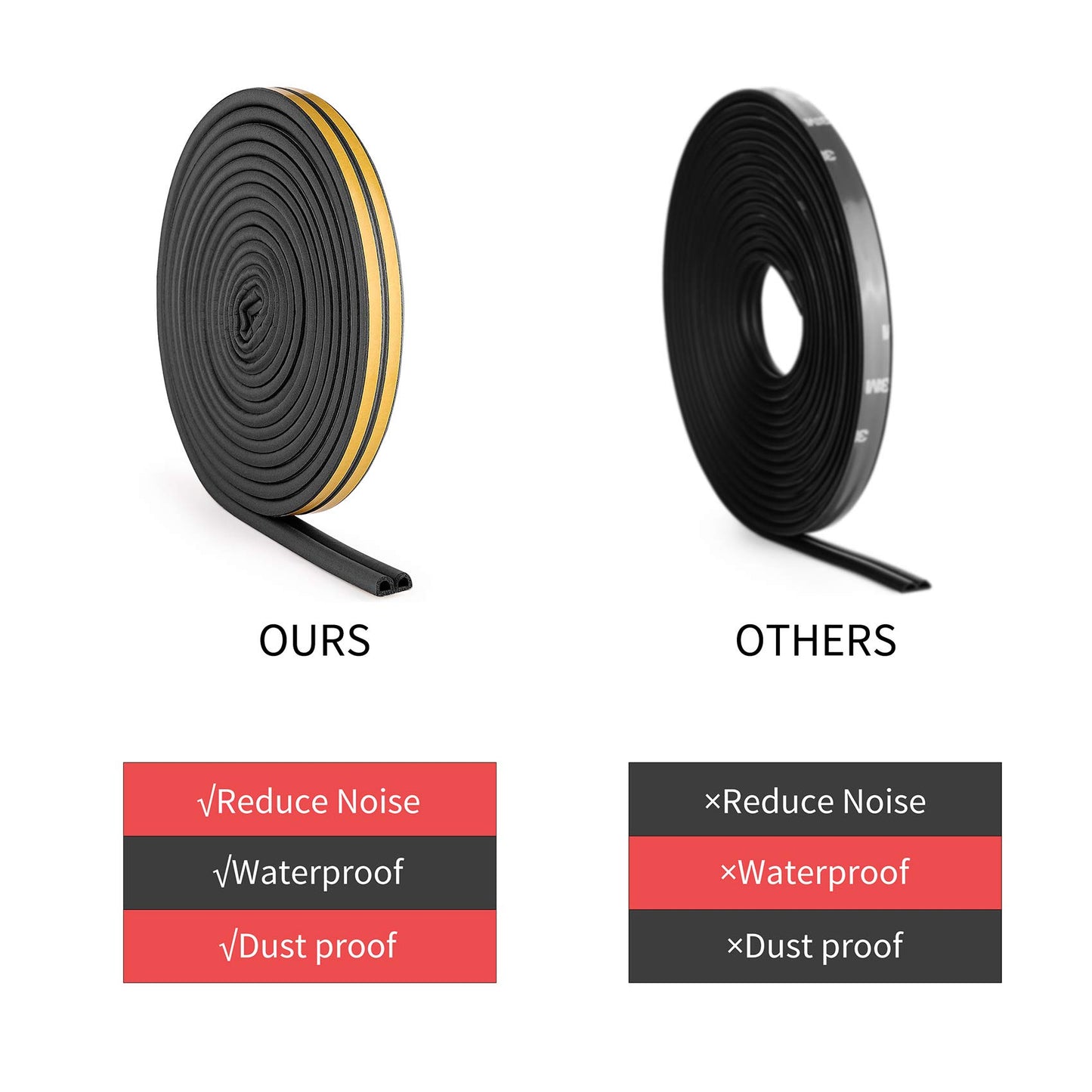 Weather stripping door seal stripweatherstrip front window frame foam adhesive rubber soundproof insulation waterproof dust-proof anti-collision d-shape 1 rolls white total length 32 feet