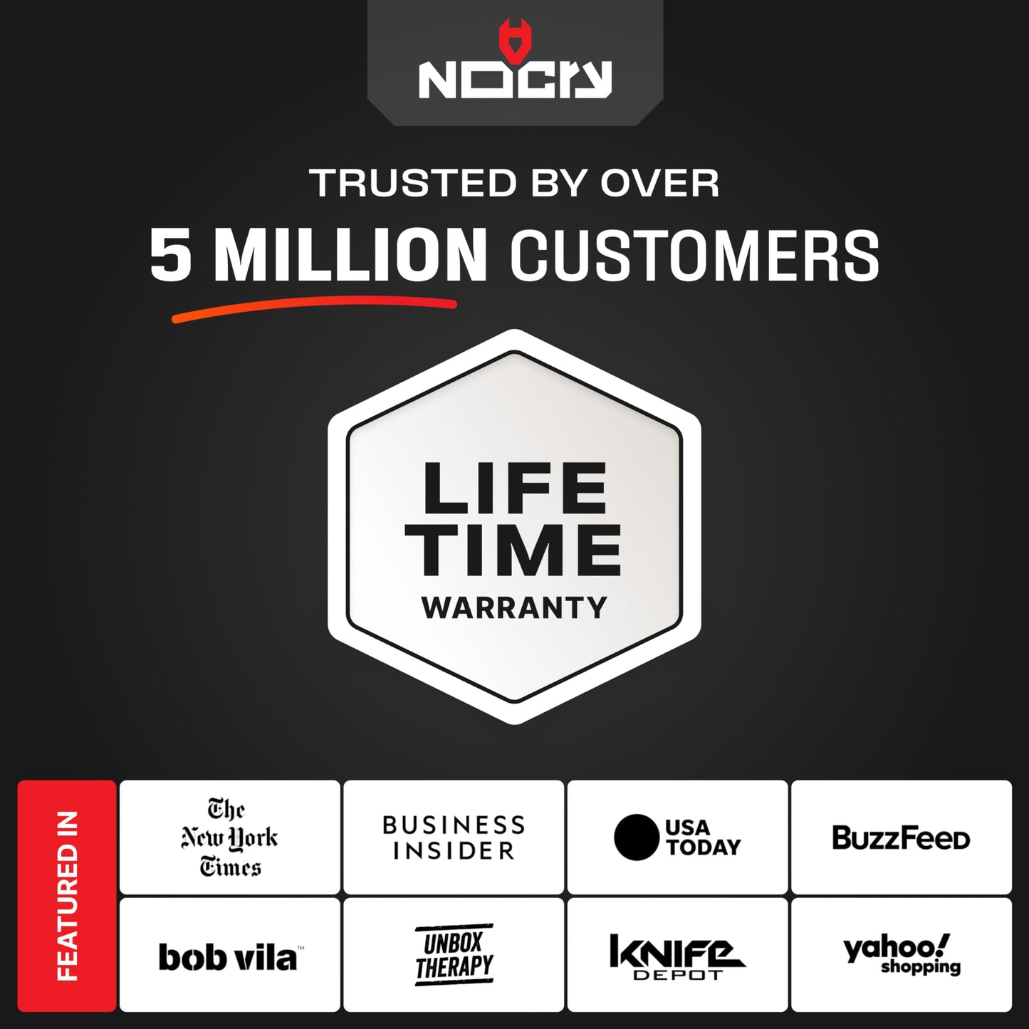 NoCry Cut Resistant Gloves with Grip Knobs - High Performance Level 5 Protection, Food Safe, Medium - 1 Pair