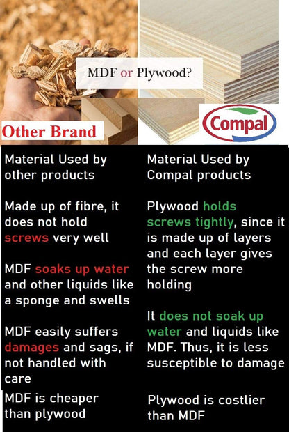 Folding WalLMounted Study Table in White, L40.6 x W61.0 cm Floating Desk, Space-Saving Fold-Down Laptop Table for Home Office, Portable WalLTable, Laminated Finish