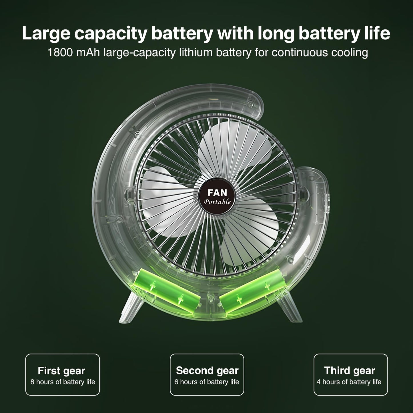 S SUNSBELL Fans and Table Lamp, 360° Rotatable Desk Fans, 3 Speeds Adjustable Table Fan with Ambient Light, 1800mah Rechargeable Travel Fan Colorful Night Lights for Bedroom Home Office Outdoor