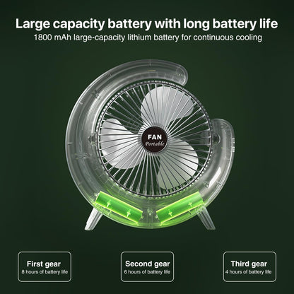 S SUNSBELL Fans and Table Lamp, 360° Rotatable Desk Fans, 3 Speeds Adjustable Table Fan with Ambient Light, 1800mah Rechargeable Travel Fan Colorful Night Lights for Bedroom Home Office Outdoor