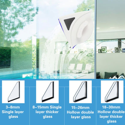 Baffect Home Double Side Magnetic Window Cleaner Ultra-Strong Both Side Glass Surface Cleaning Brush Wiper Tools with ergonomic handle design for High-rise and Car Glazed Windows Thickness (3-8mm)