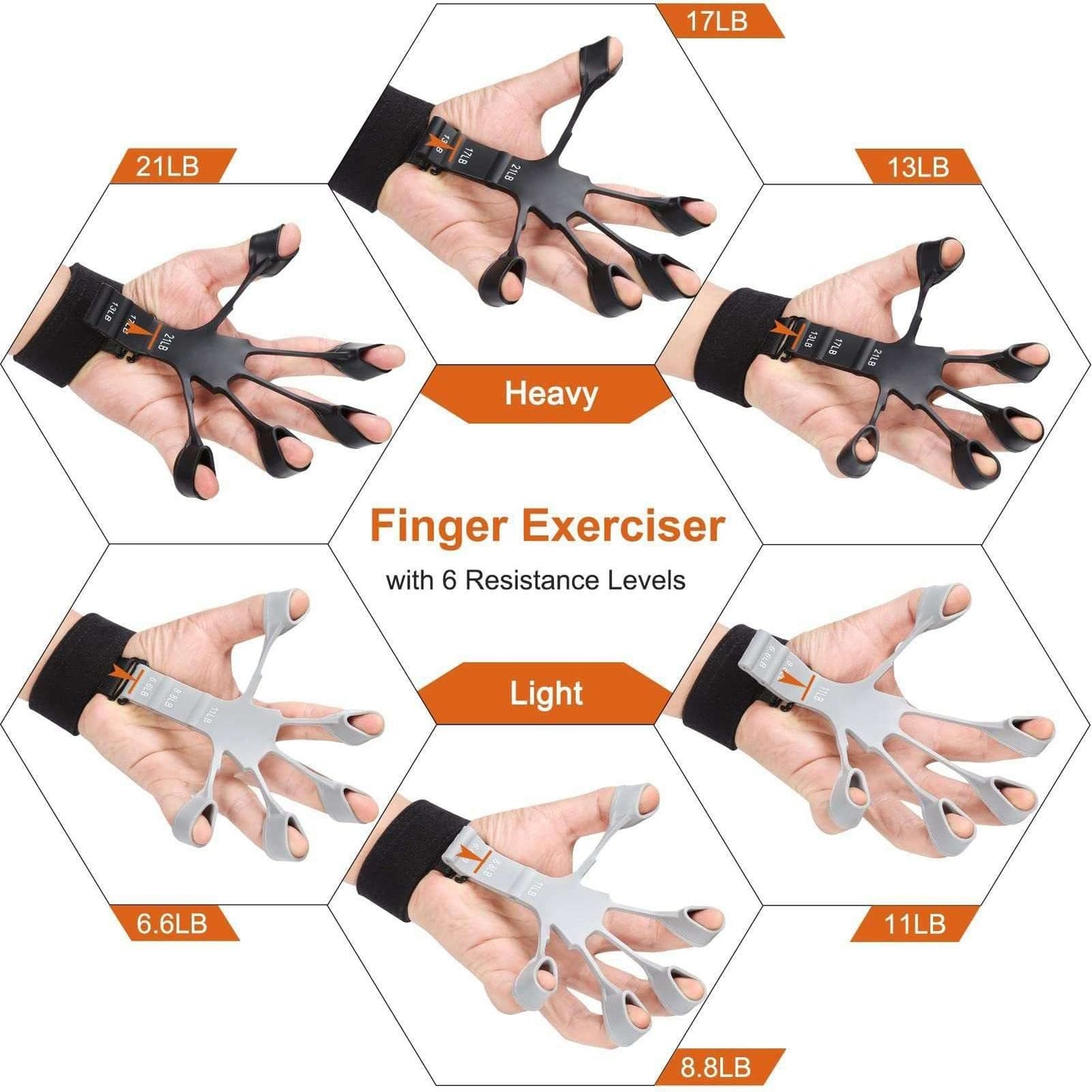 2 PCS Hand grip enhancer: adjustable finger exerciser and finger stretcher; rock climbing grip strength trainer to relieve arthritis 2023 New Finger Flexion Extension Training (BLACK)