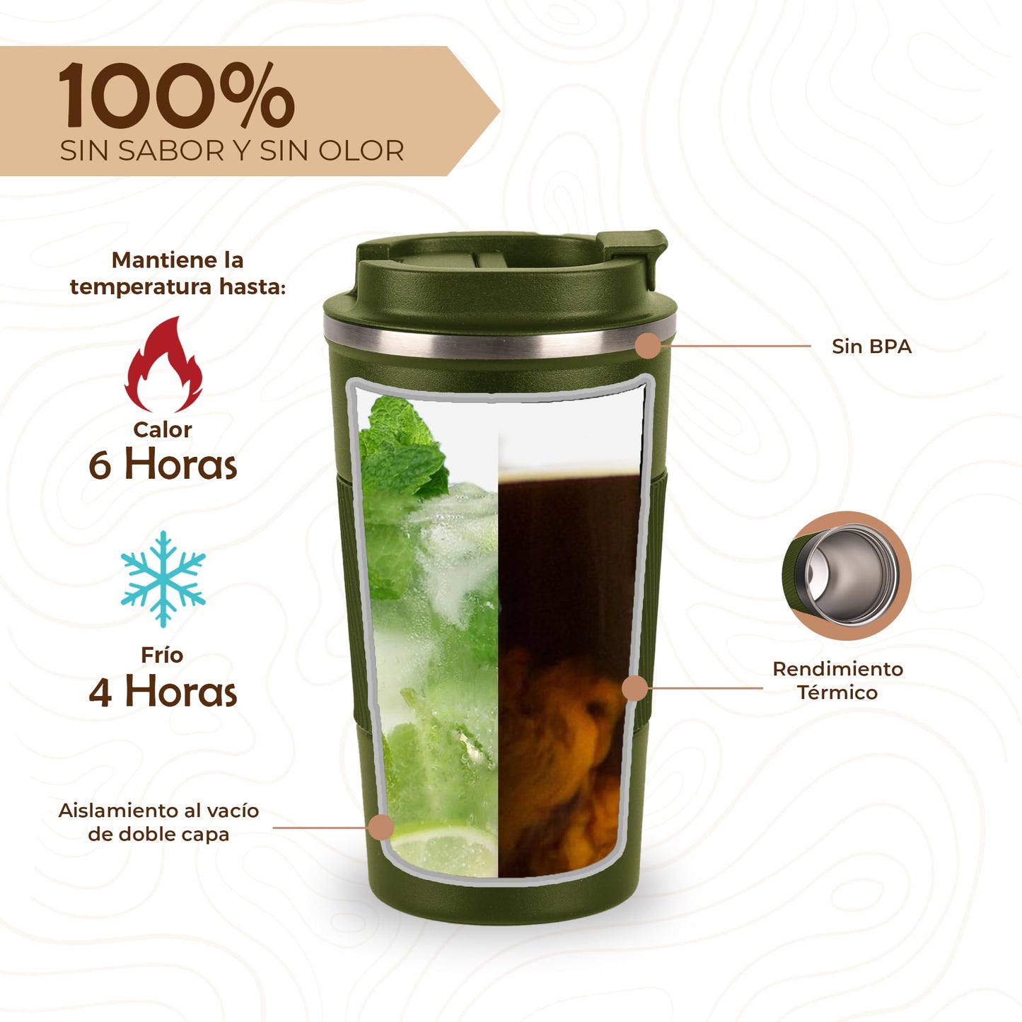 Smarthers Thermos Café or Tea - Thermos Coffee Cup to Go, Thermal Tumbler with Cold and Heat Maintenance 4-6 Hrs, Stainless Steel Thermal Cup BPA Free, Coffee Cup to Go, Durable Thermal Tumbler