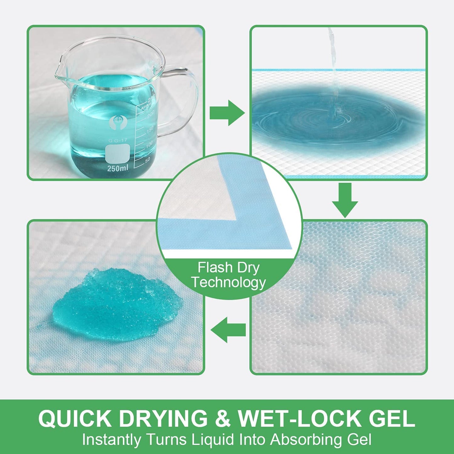 Cherry Medical Supply 30-Pieces Packed in 3 Pouches 60 cm x 90 cm XL Pet Training Paads & Puppy PADS Super Absorbent Pee Padss for Dogs, Leak-Proof Potty Training Paads for Puppies Cats Rabbits Pet