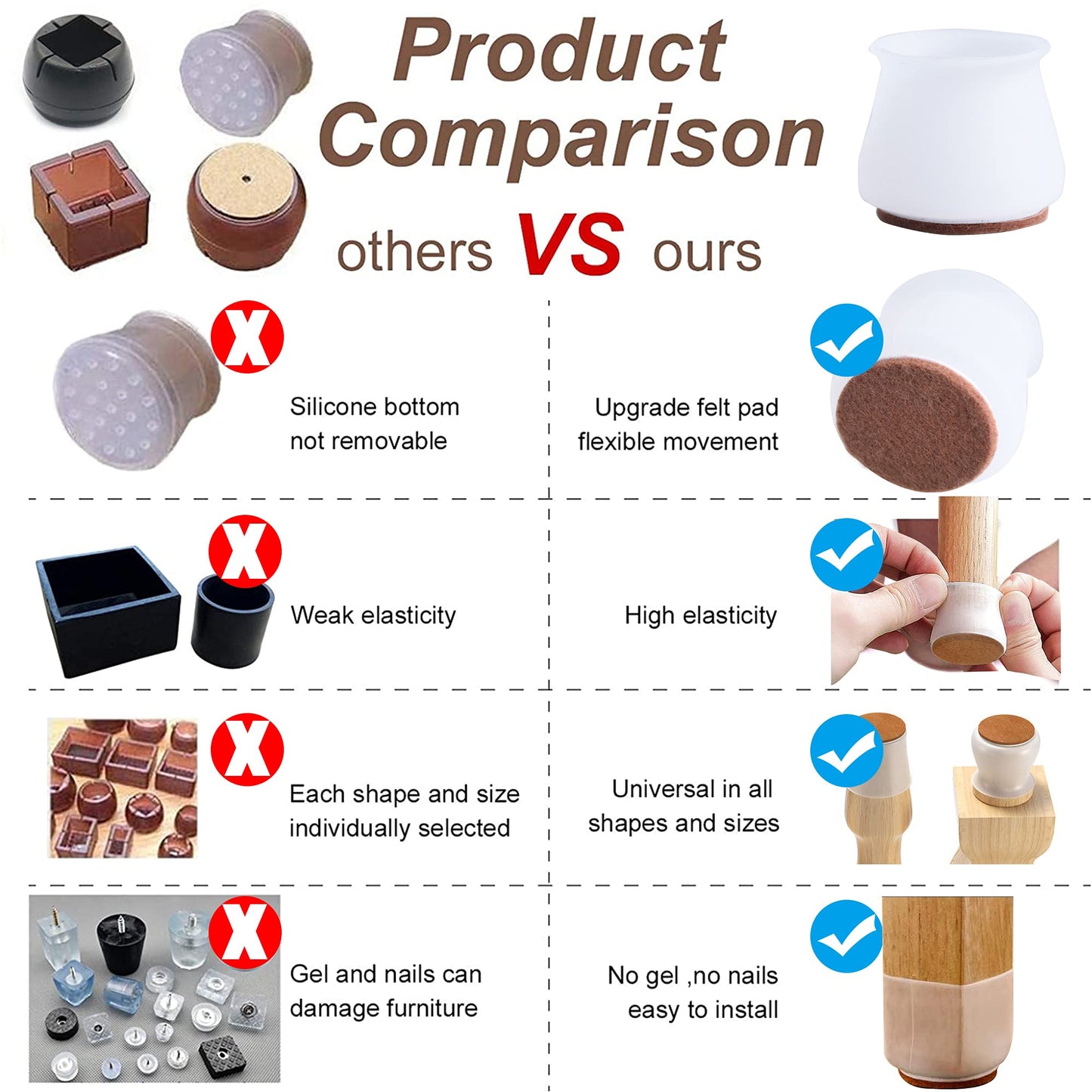 LFEX Chair leg covers,chair leg protectors for hardwood floors 24pcs, silicone felt furniture leg protectors prevent floor scratches and reduce noise(clear)