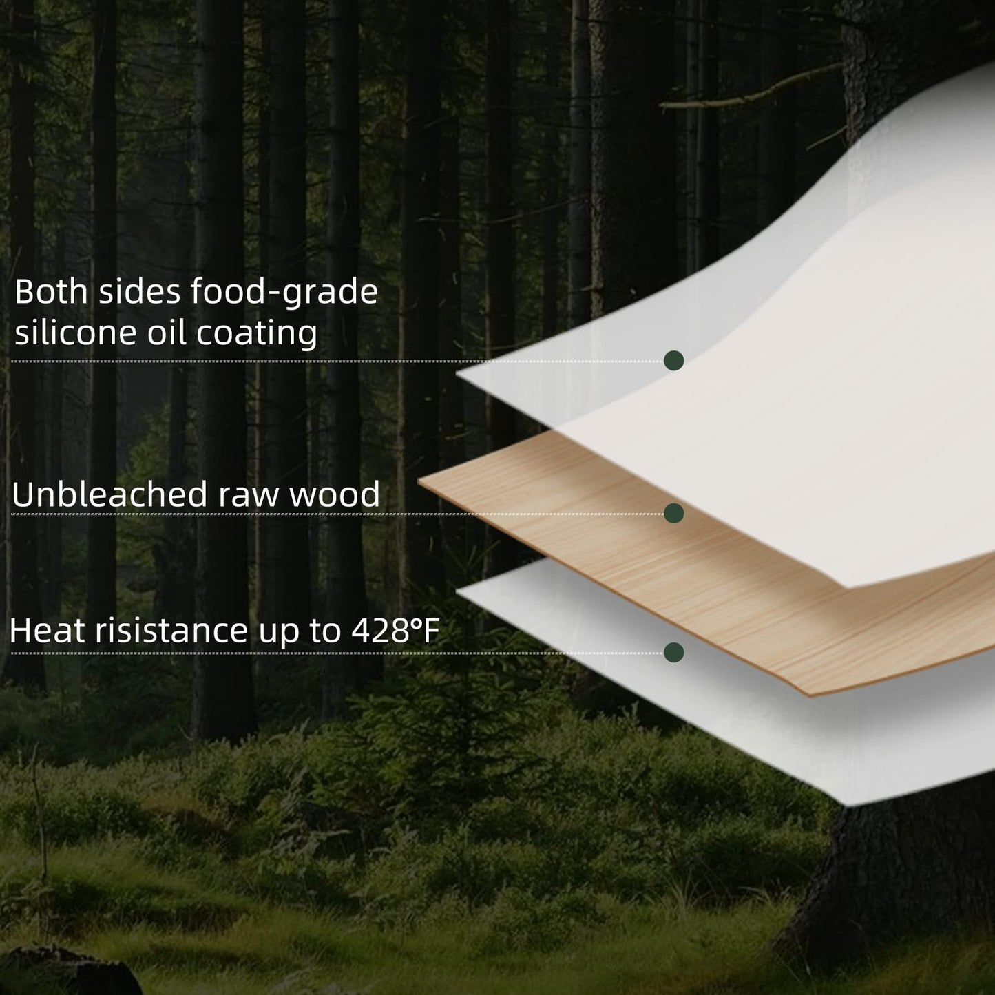 Air Fryer Disposable Paper Liners, Non-Stick Air Fryer Paper Liners for Baking, Round Food Grade Basket Waterproof Oil-Proof for Oven Microwave (100 Pcs 7.9 Inch)