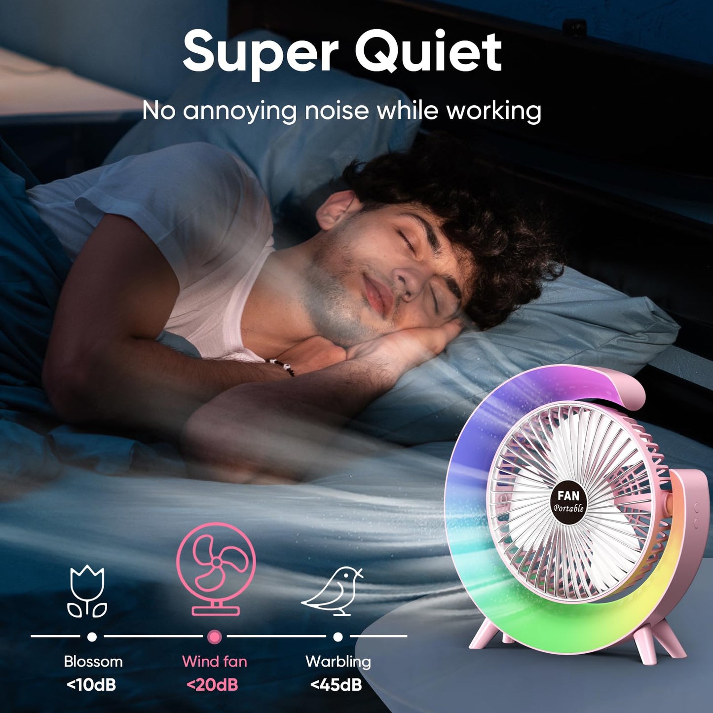 Osuke 5 inch Personal Desk Fan with LED Light,3 Speeds Portable Table Fan 180° Tilt,USB Rechargeable Battery Powered Fan,Quiet Cooling Fan for Bedroom Office Outdoor Camping Fan