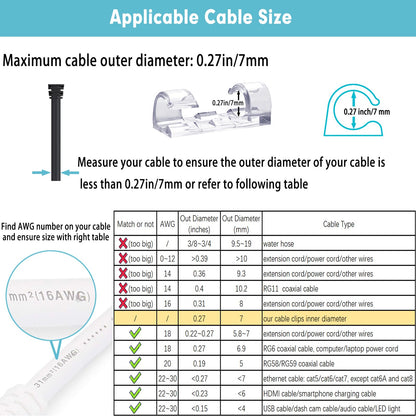 EyeIslet Self-Adhesive Cable Clips Organizer Drop Wire Holder Cord Management, Pack of 20, Transparent