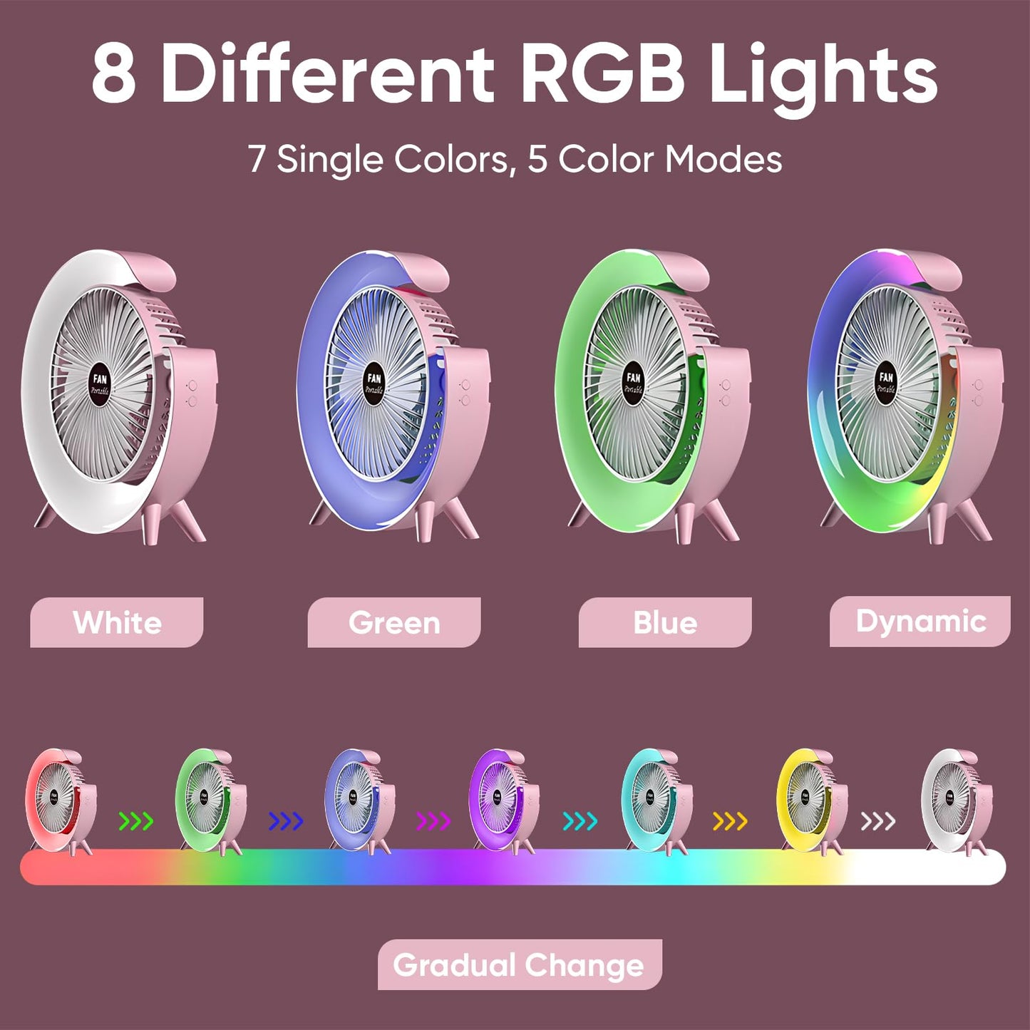 Osuke 5 inch Personal Desk Fan with LED Light,3 Speeds Portable Table Fan 180° Tilt,USB Rechargeable Battery Powered Fan,Quiet Cooling Fan for Bedroom Office Outdoor Camping Fan