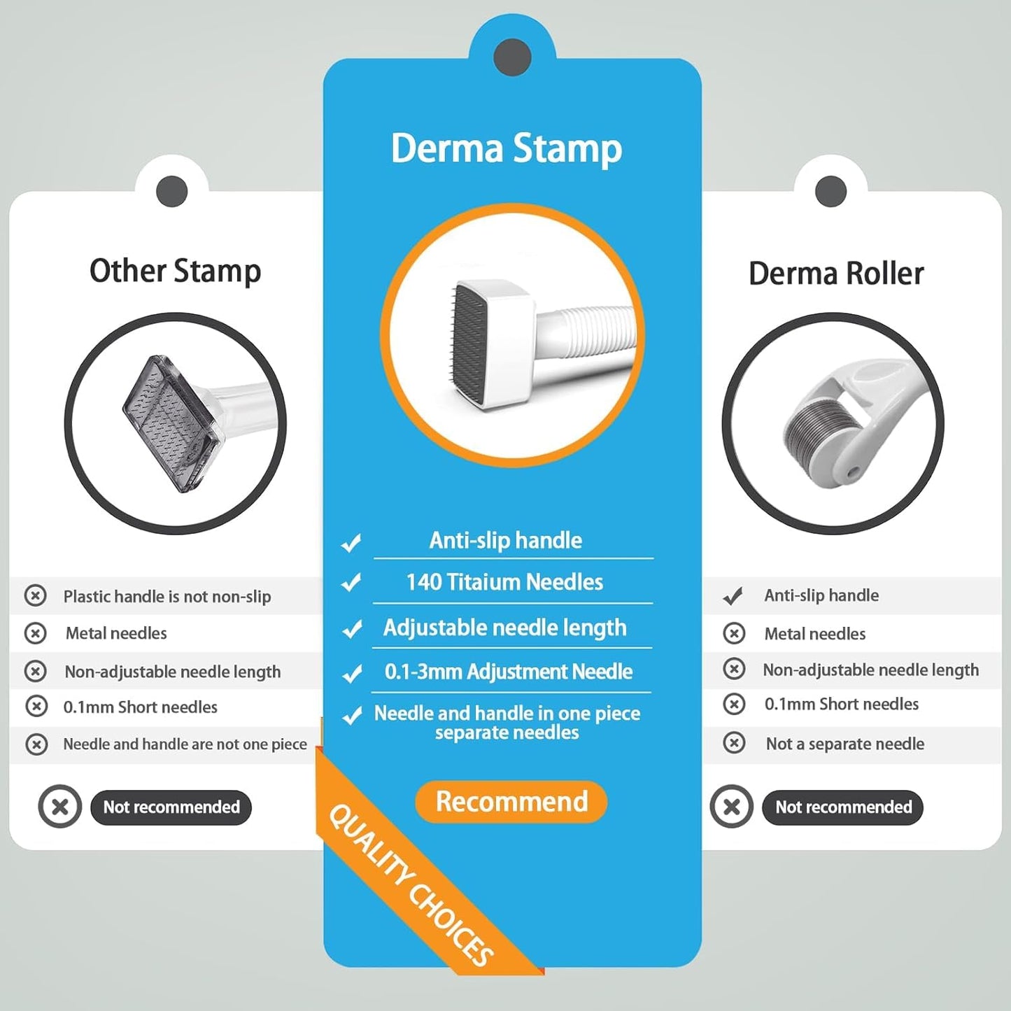 SCIENISH Adjustable Microneedling Derma Stamp Alternative Reusable Microneedle pen with Needle Cover Skin Care Tools for Face Body, Hair Beard Growt (Derma stamp)