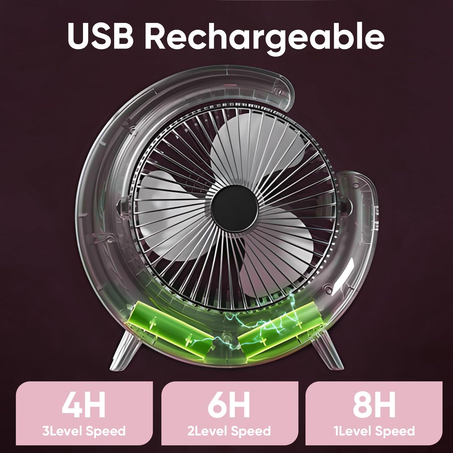 Osuke 5 inch Personal Desk Fan with LED Light,3 Speeds Portable Table Fan 180° Tilt,USB Rechargeable Battery Powered Fan,Quiet Cooling Fan for Bedroom Office Outdoor Camping Fan