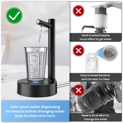 Desktop Water Dispenser - 5 Gallon Water Dispenser Universal, Smart Table Water Dispenser with LED Lights, Bedside Water Jug Dispenser, Automatic Drinking Water Bottle Pump for Home, Office, Camping