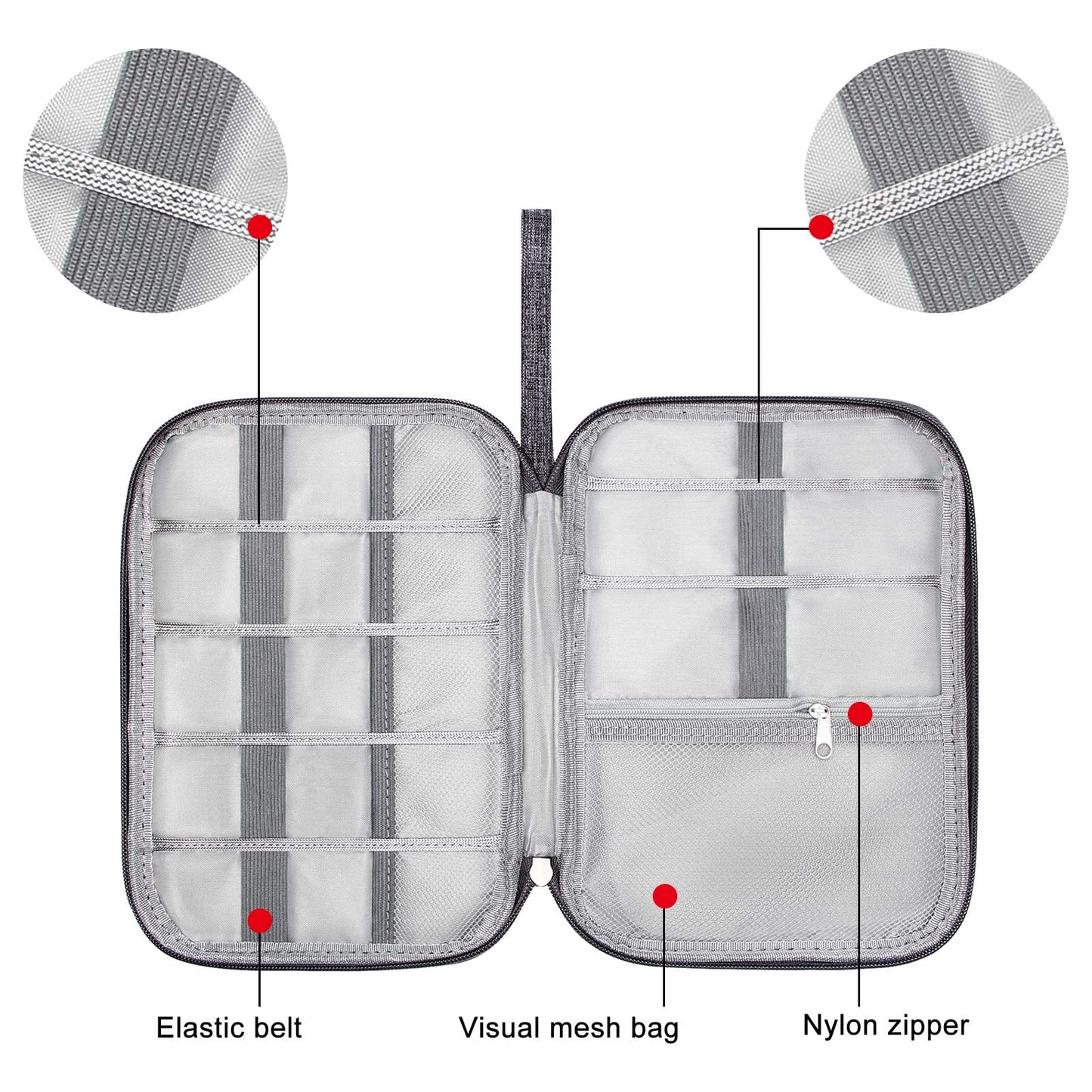 Travel Electronic Organizer Bag Cable Organizer Case Portable digital Storage Bag for Electronic Accessories USB Cables, Power Bank, SD Card