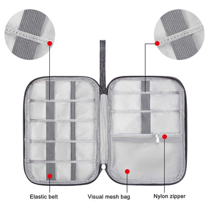 Travel Electronic Organizer Bag Cable Organizer Case Portable digital Storage Bag for Electronic Accessories USB Cables, Power Bank, SD Card