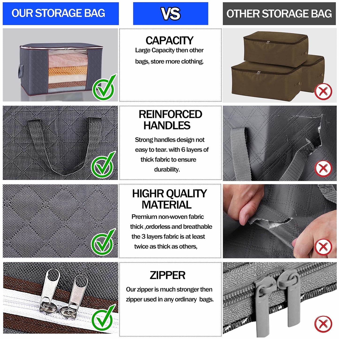 GVTECH Clothes Storage Bag Organizer, [3 Pack] Large Capacity Reinforced Handle Thick Fabric for Comforters, Blankets, Bedding, Duvet, Foldable & Sturdy Zipper, Clear Window, Under Bed Storage (Grey)