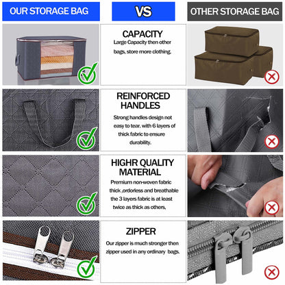 GVTECH Clothes Storage Bag Organizer, [3 Pack] Large Capacity Reinforced Handle Thick Fabric for Comforters, Blankets, Bedding, Duvet, Foldable & Sturdy Zipper, Clear Window, Under Bed Storage (Grey)